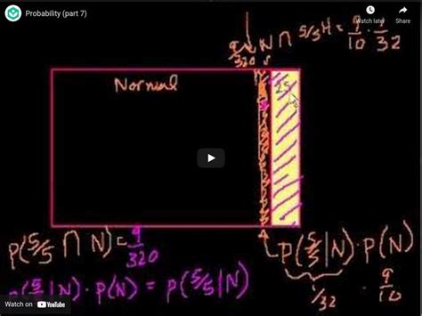 kahn academy probability|Probability (part 7) .